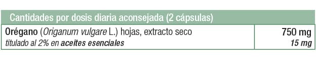 Orégano tabla